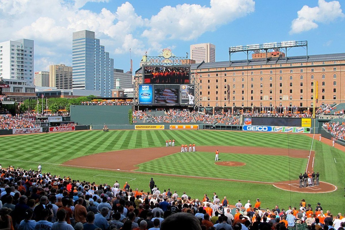 Cost of Living in Maryland 2026: DC Suburbs Premium and Baltimore’s Value Oriole Park at Camden Yards Baltimore Maryland MLB baseball stadium downtown
