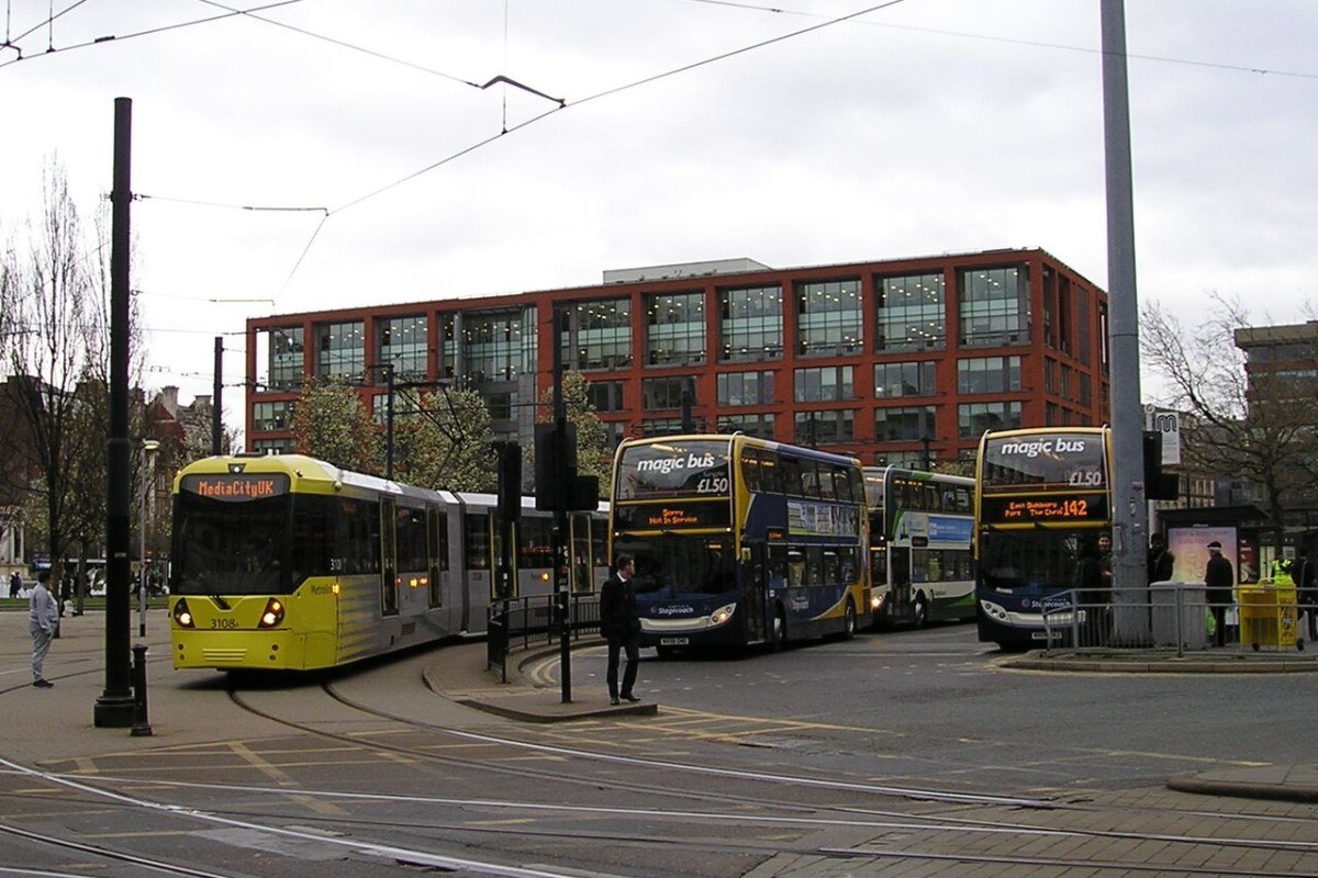 England Travel Guide 2026: London, the Cotswolds, and the Best of English Heritage London skyline with Big Ben Thames River and Houses of Parliament England UK