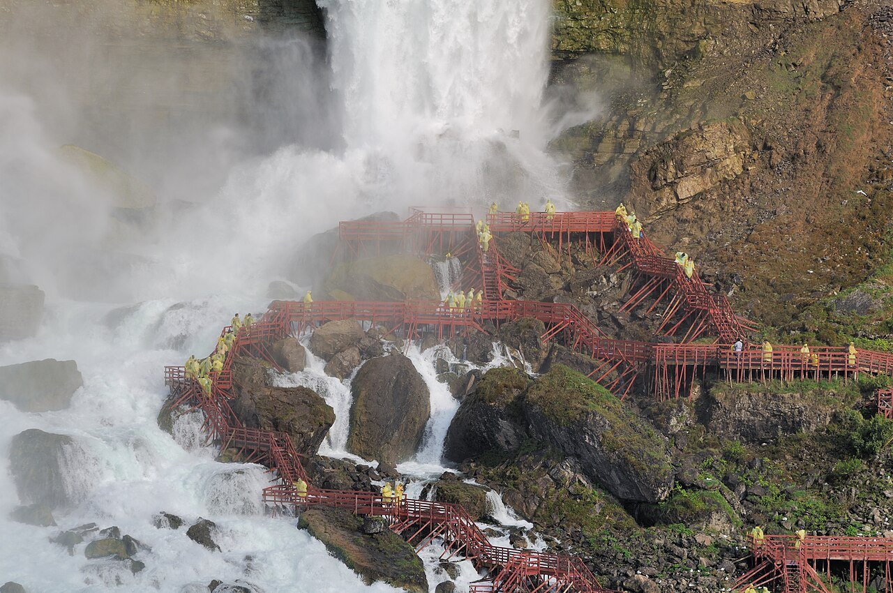 Niagara Falls Horseshoe Falls on the Ontario Canada border waterfall